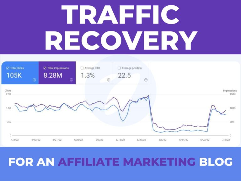 affiliate seo traffic drop recovery