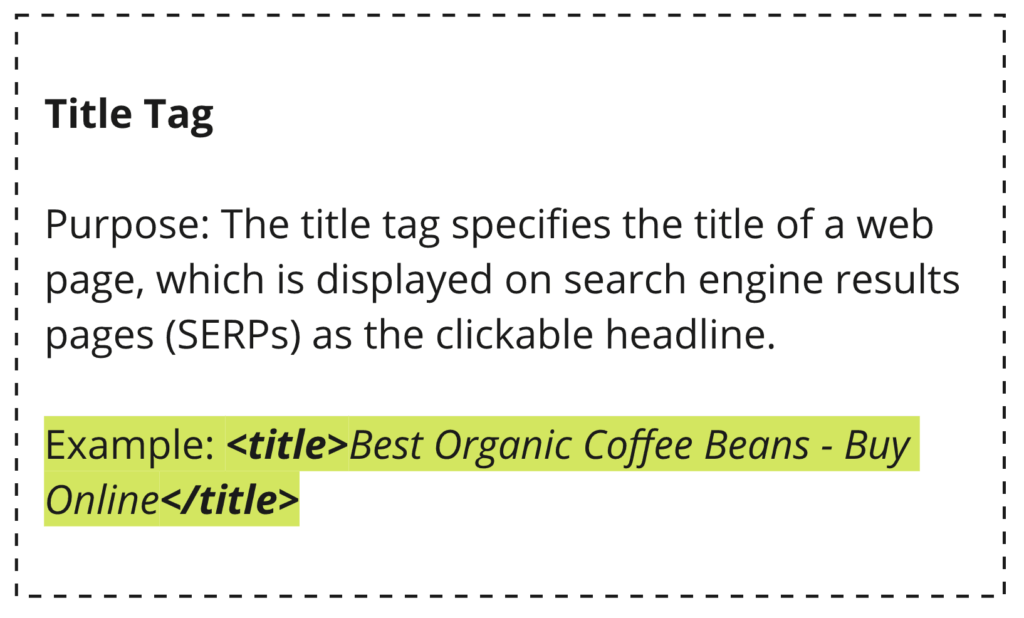 html title tag specifies the title of a web page