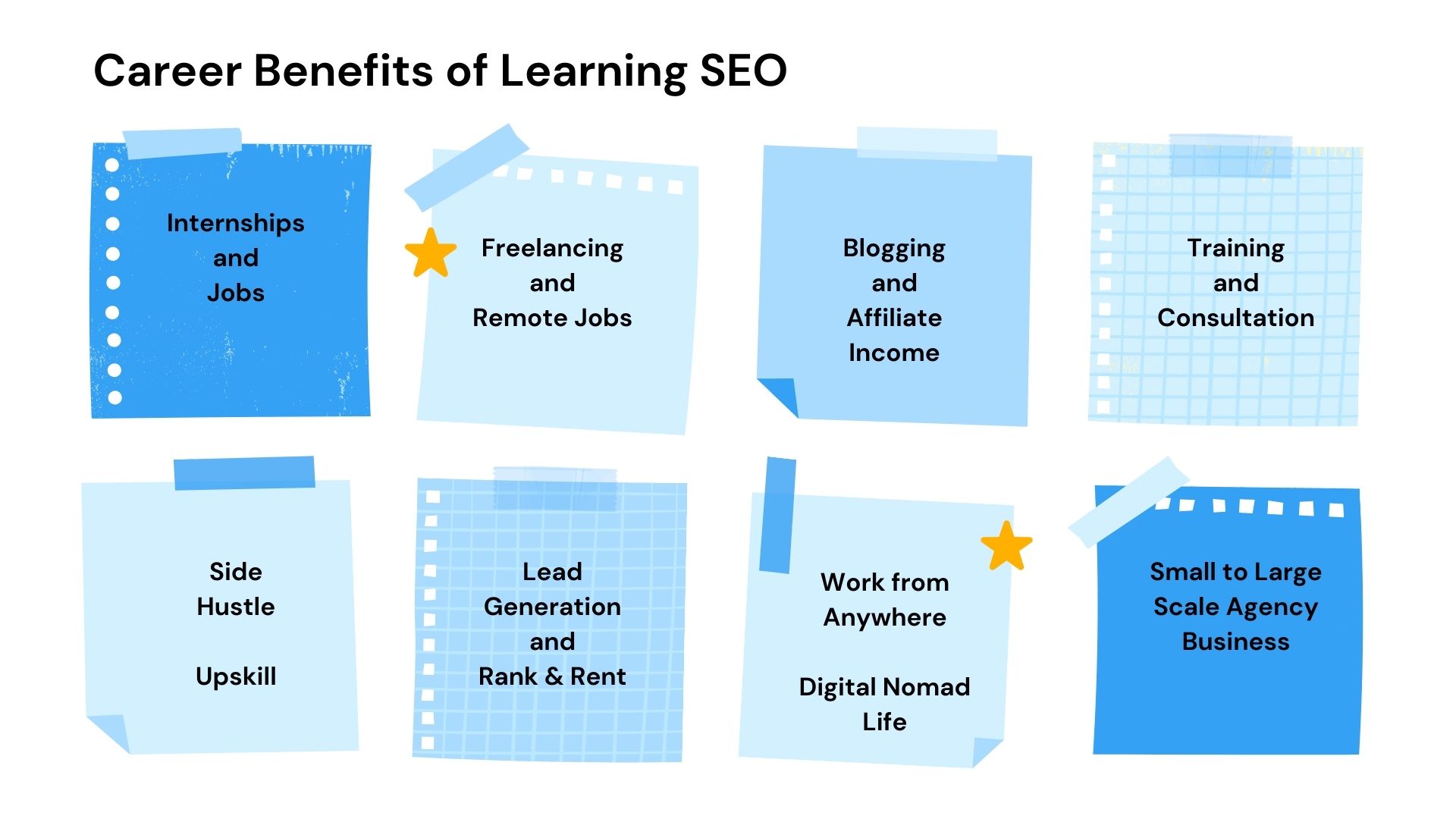 career benefits of learning seo