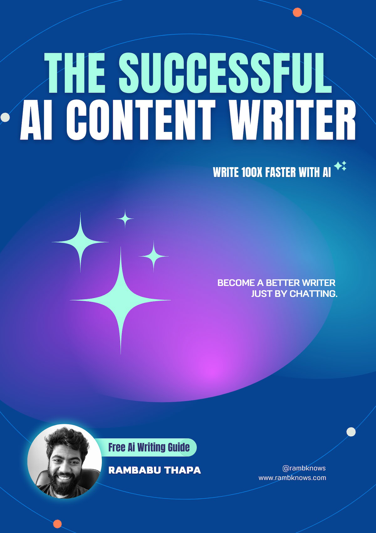 The Successful AI Content Writer Ebook