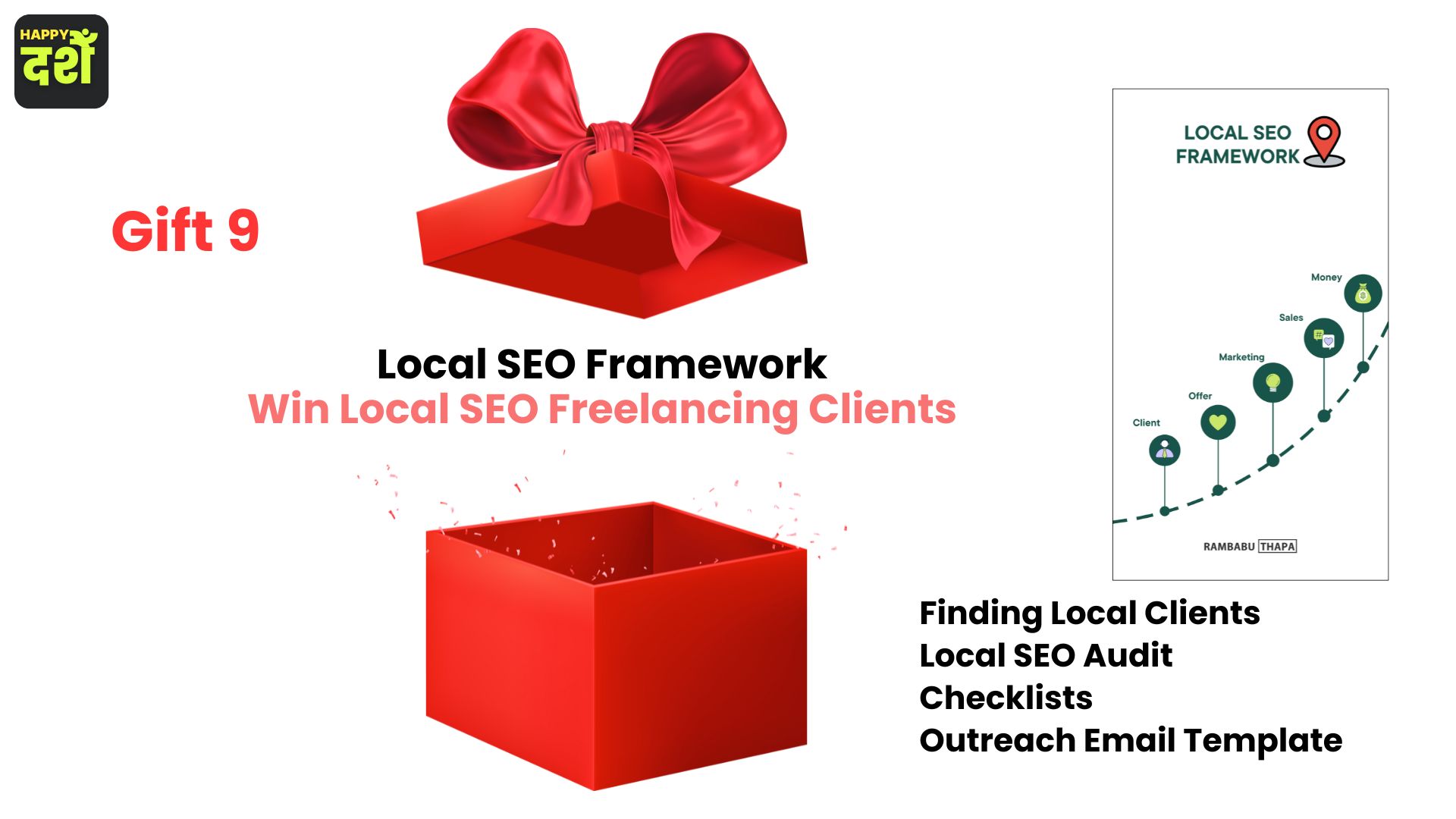 Local SEO Framework