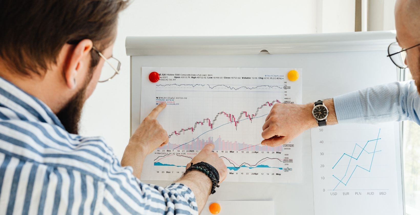 Q3 Google CTR Report Shows Brand Searches Spreading Clicks Beyond the Top Spot